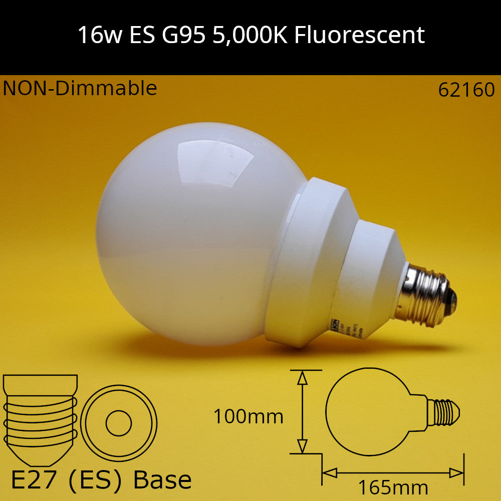 Fluorescent Dolly Bulbs