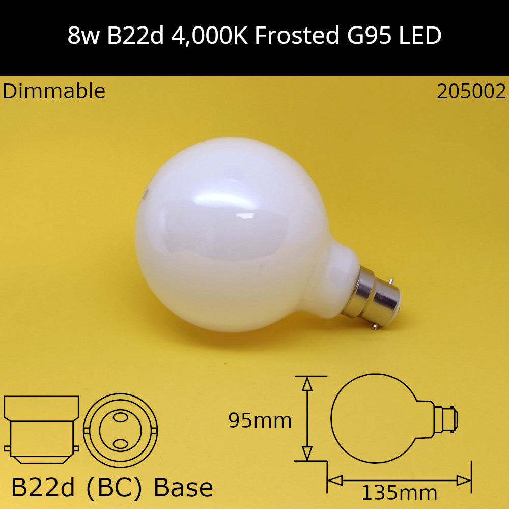 LED Frosted Dolly Bulbs