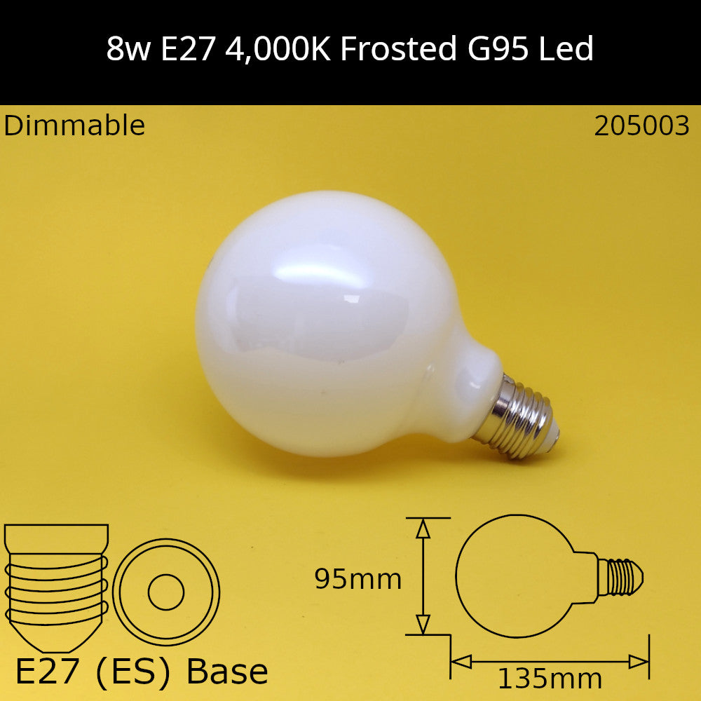 LED Frosted Dolly Bulbs