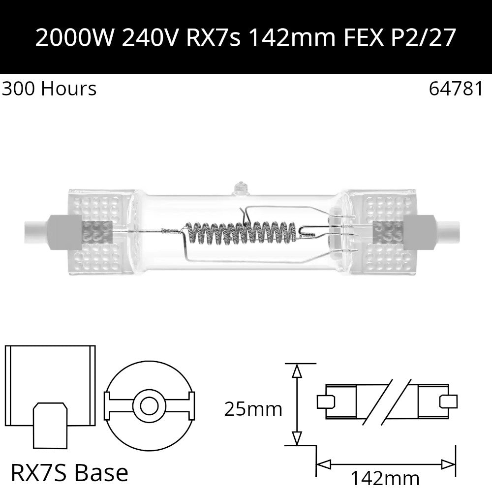 R7S Double Ended