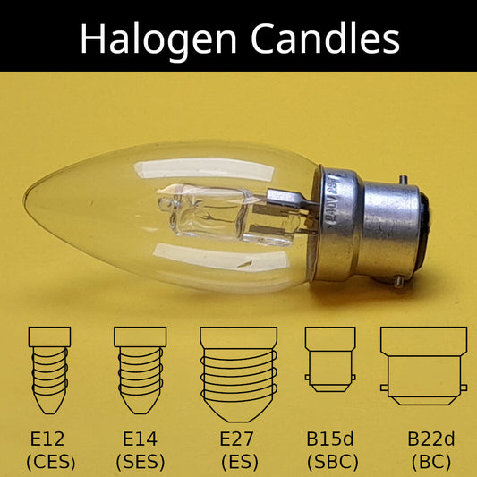 Halogen Candle