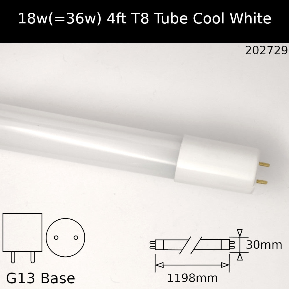 Led Tube T8