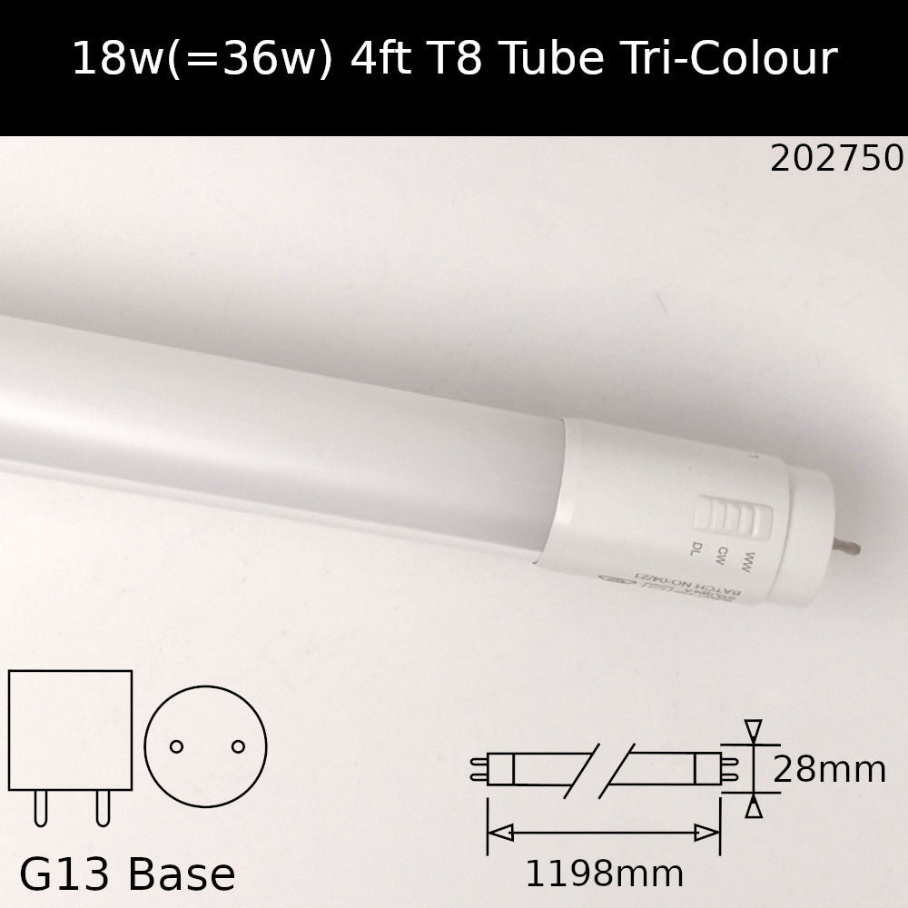 Led Tube T8