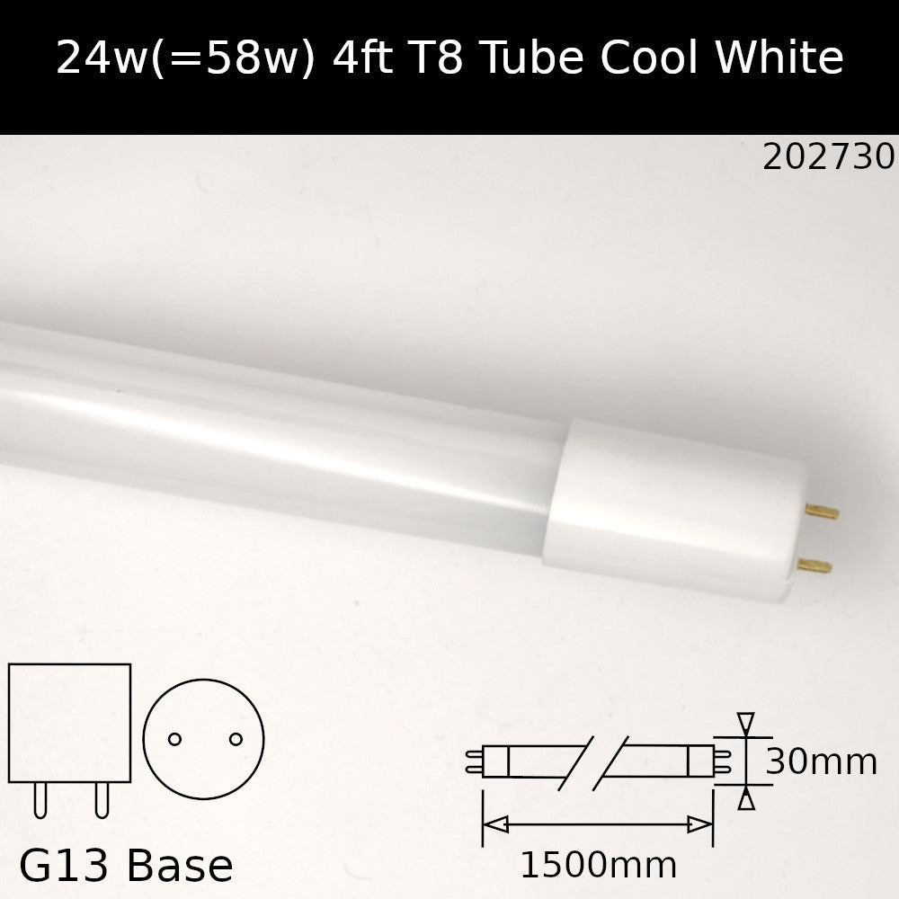 Led Tube T8