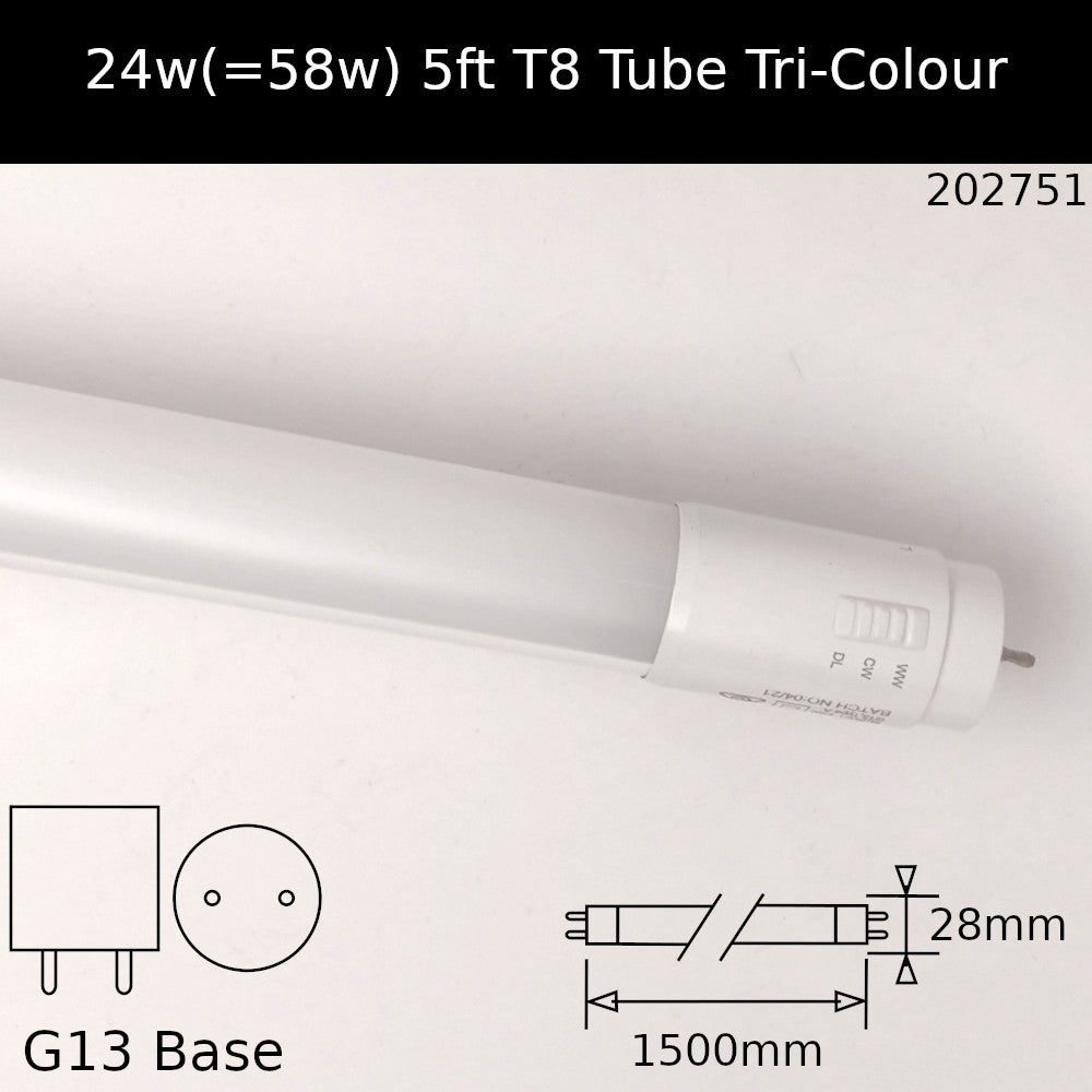 Led Tube T8