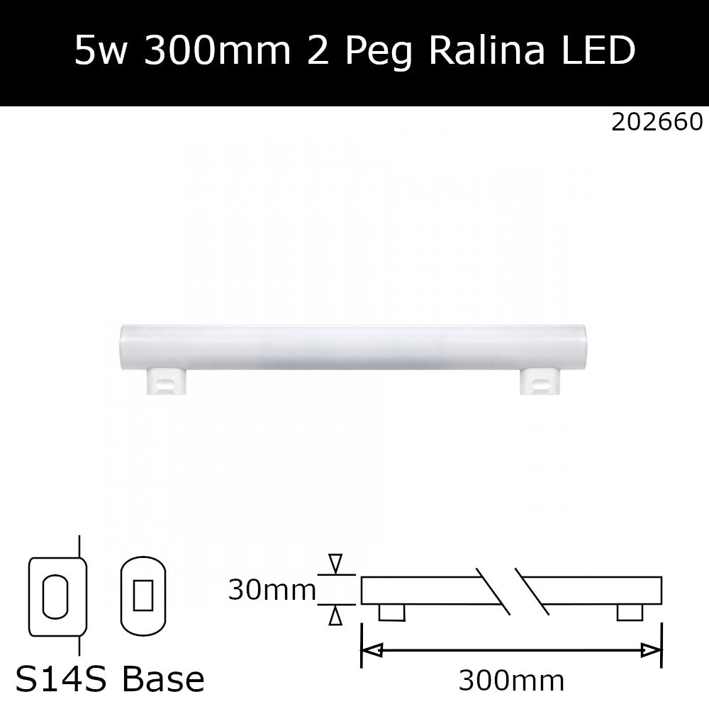 LED Ralina