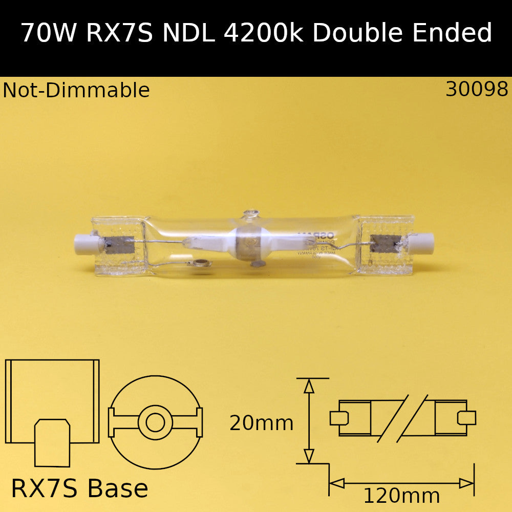 Metal Halide - Double Ended
