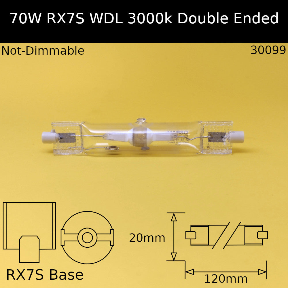 Metal Halide - Double Ended