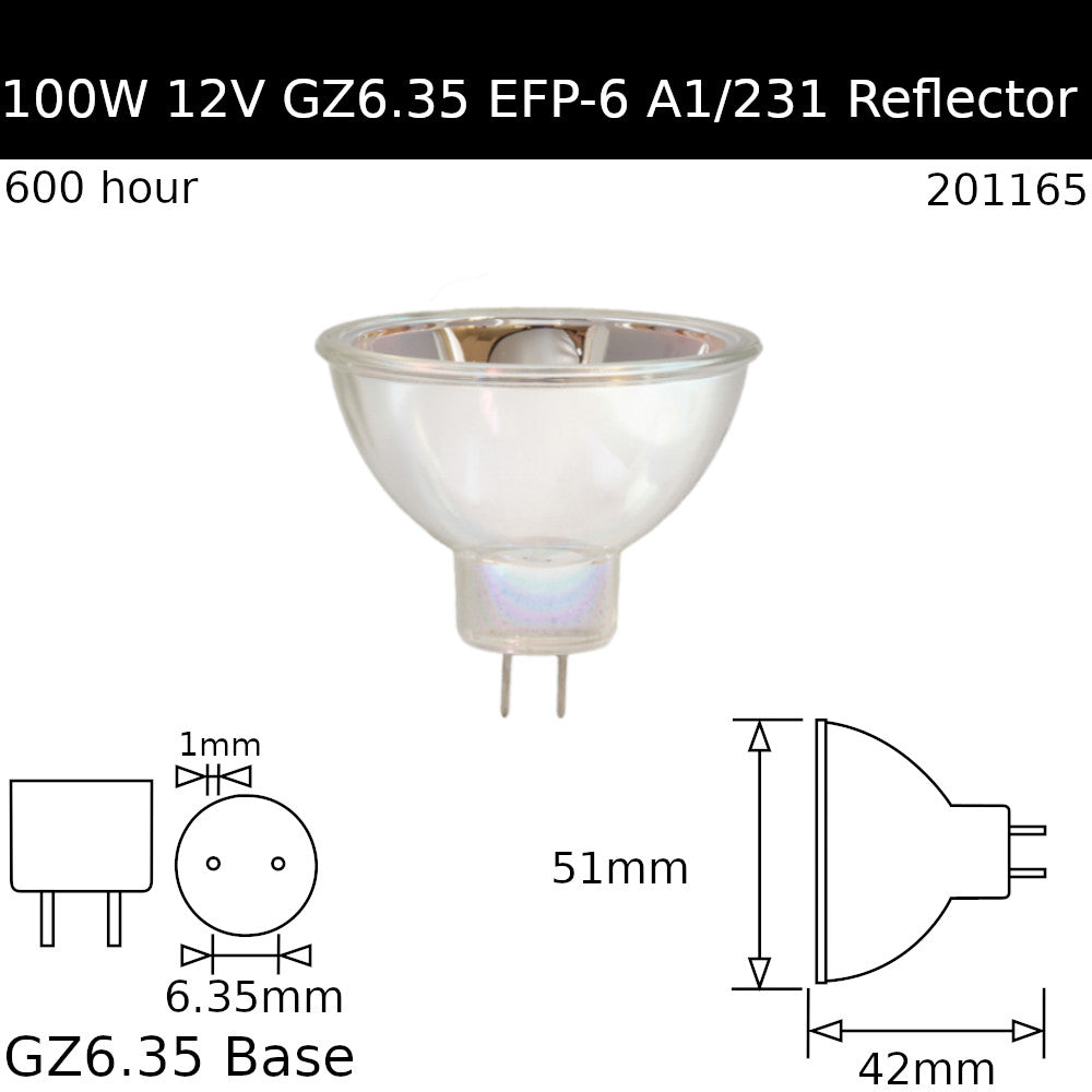 Reflector