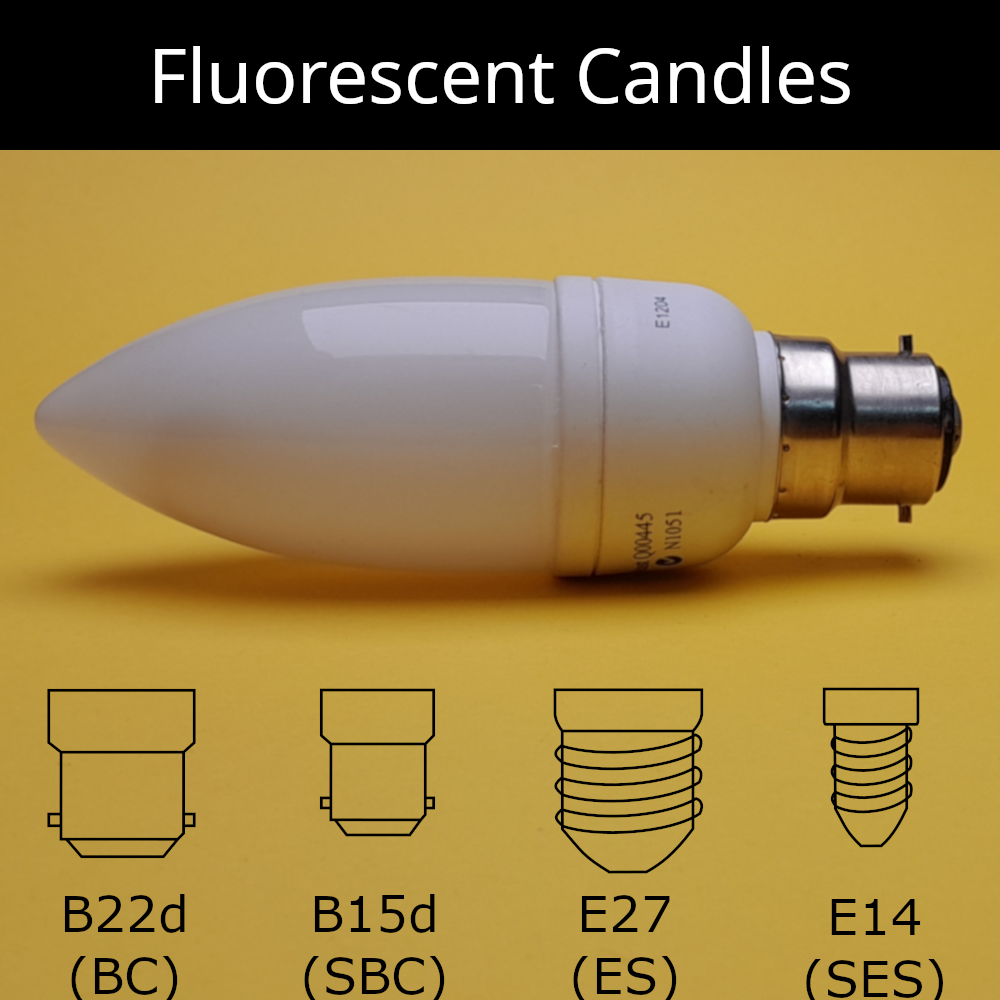 Fluorescent Candles