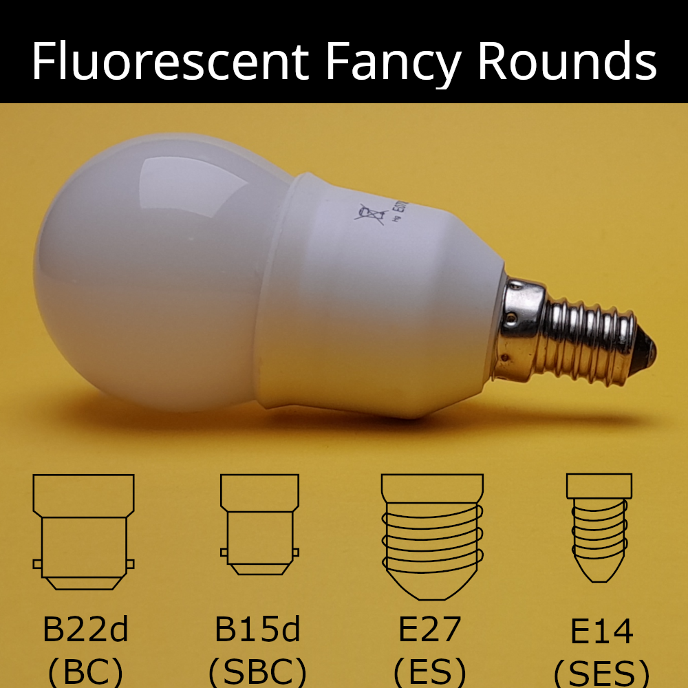 Fluorescent Fancy Rounds