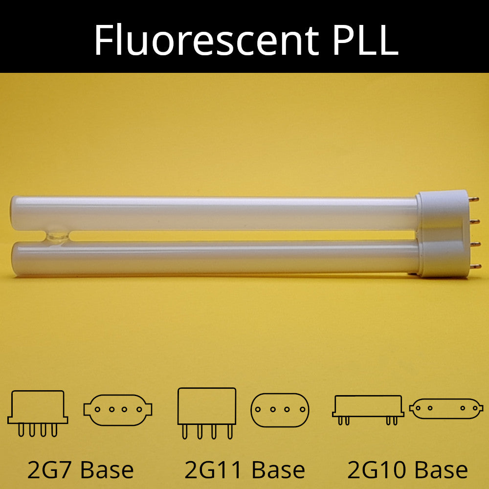 Fluorescent PLL