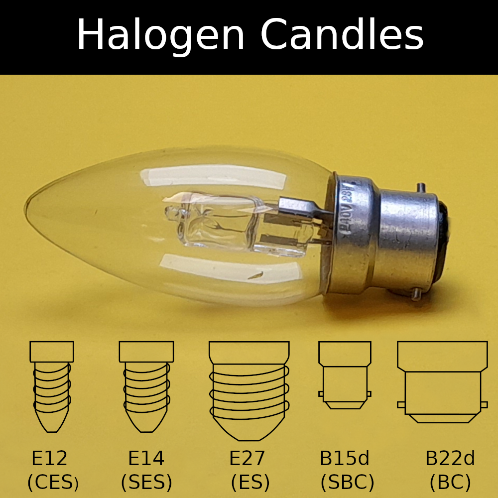 Halogen Candle
