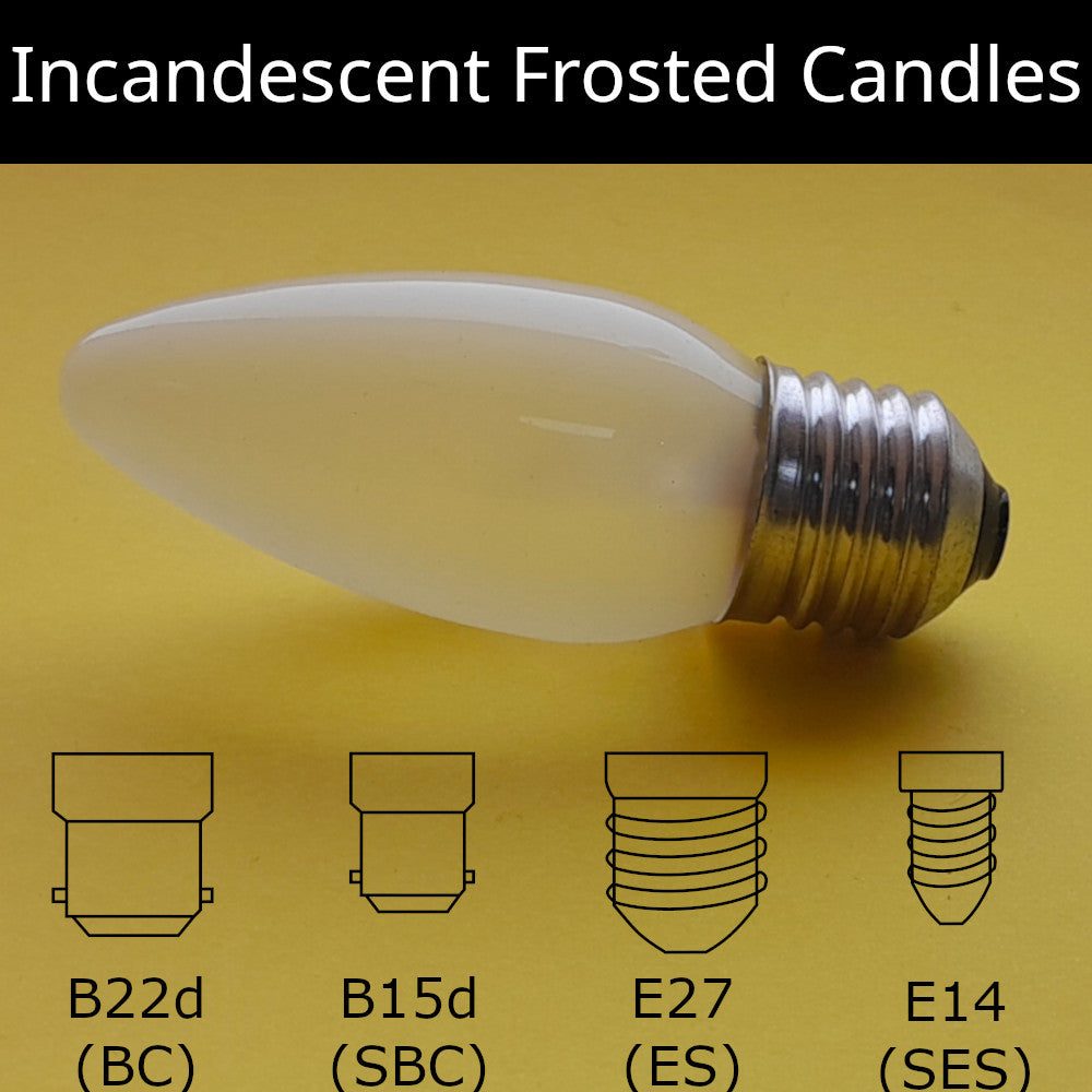 Incandescent Frosted Candle