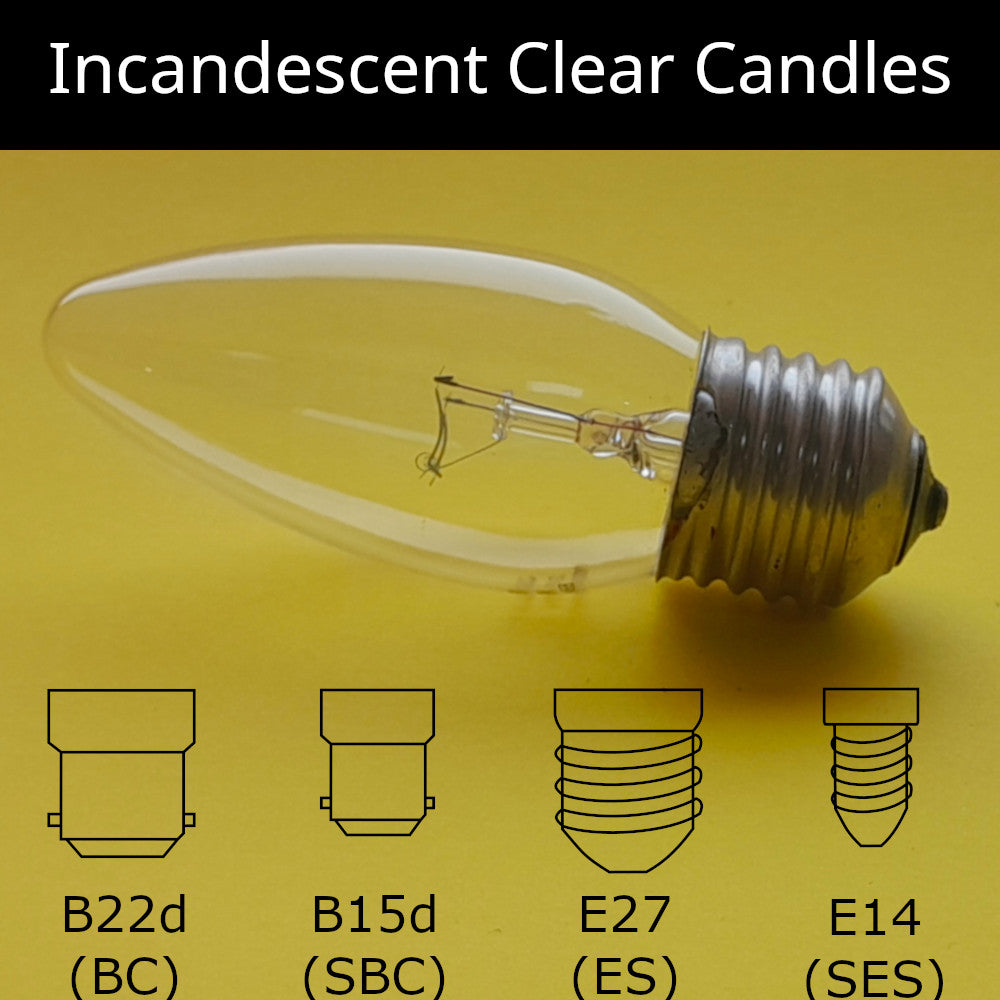 Incandescent Clear Candle