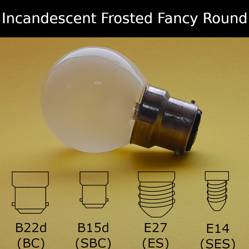 Incandescent Frosted Fancy Round