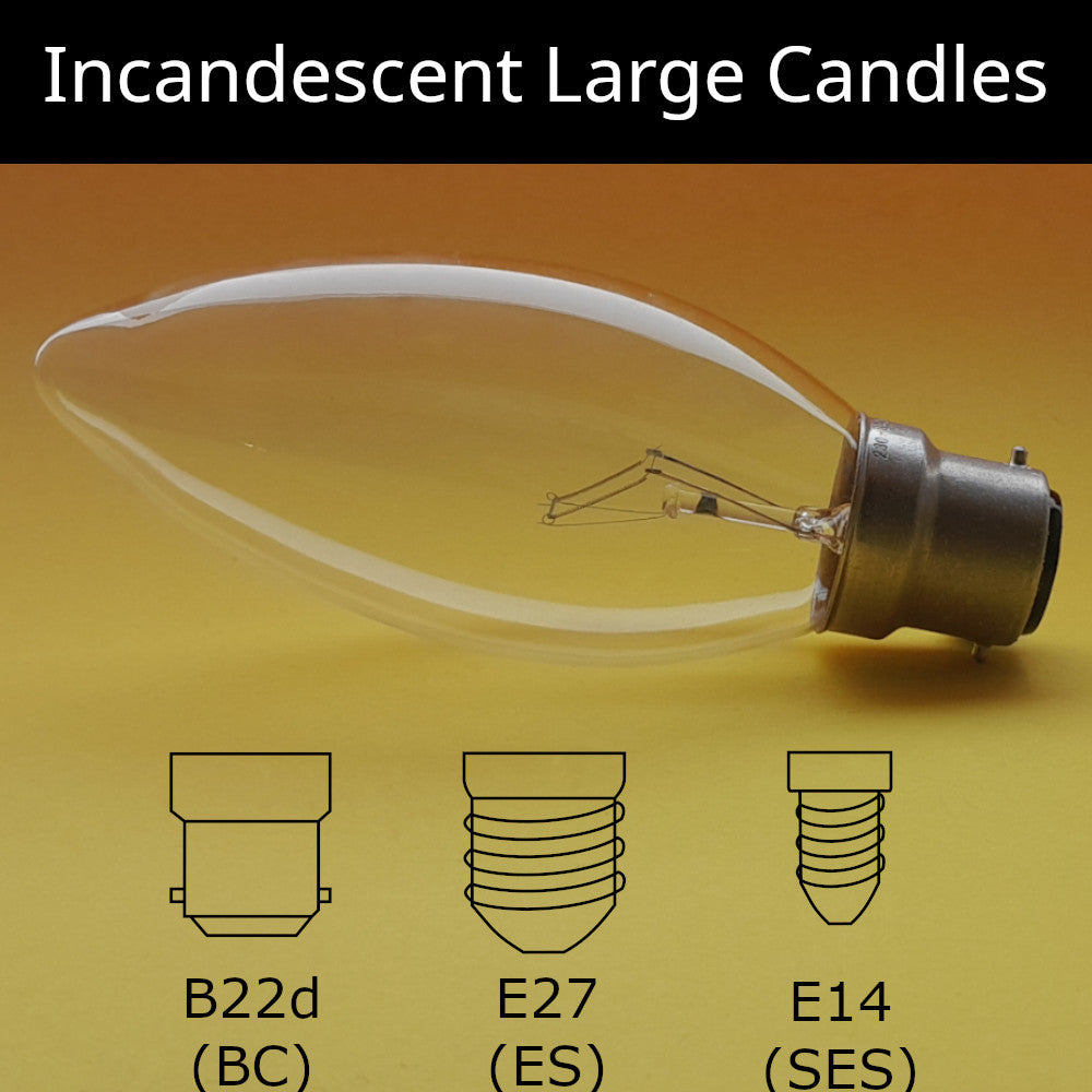 Incandescent Large Candle