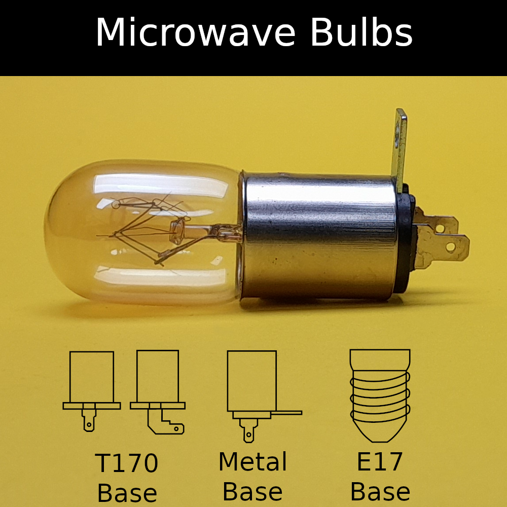 Microwave bulbs