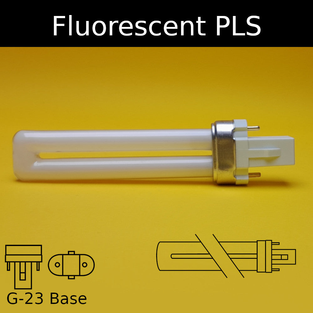 Fluorescent PLS