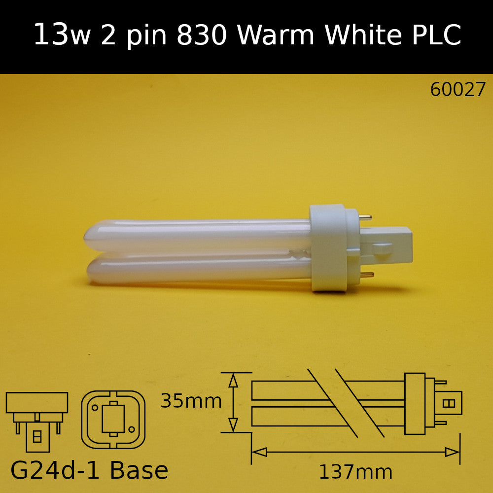 Fluorescent PLC