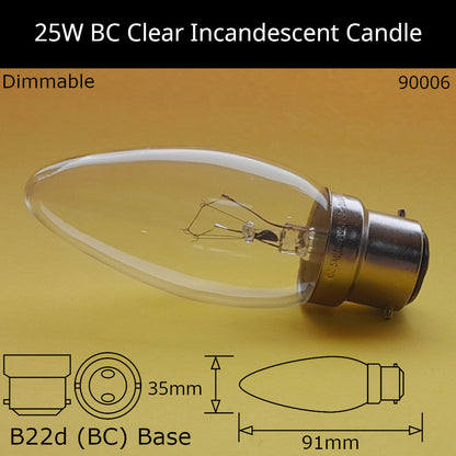 Clear Candle