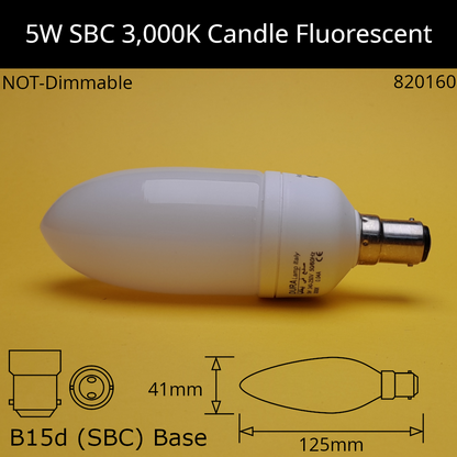 Fluorescent Candles