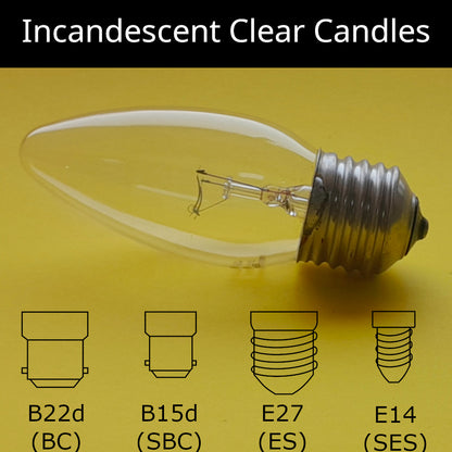 Clear Candle