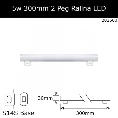 LED Ralina