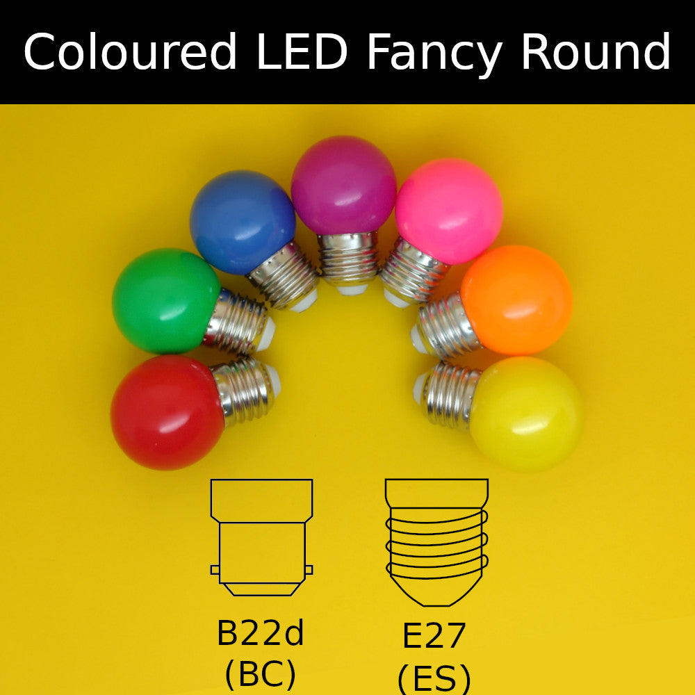 Products – The Lightbulb Man