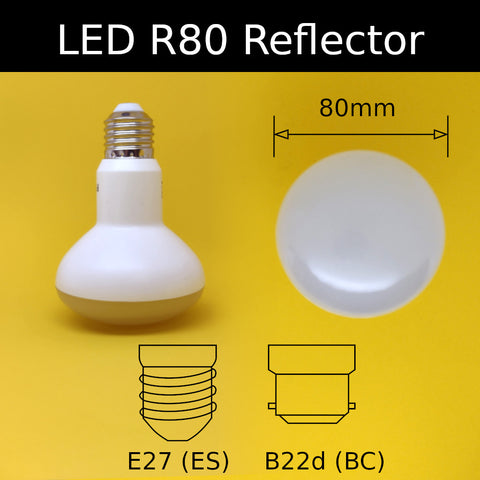 Led Bulbs – The Lightbulb Man
