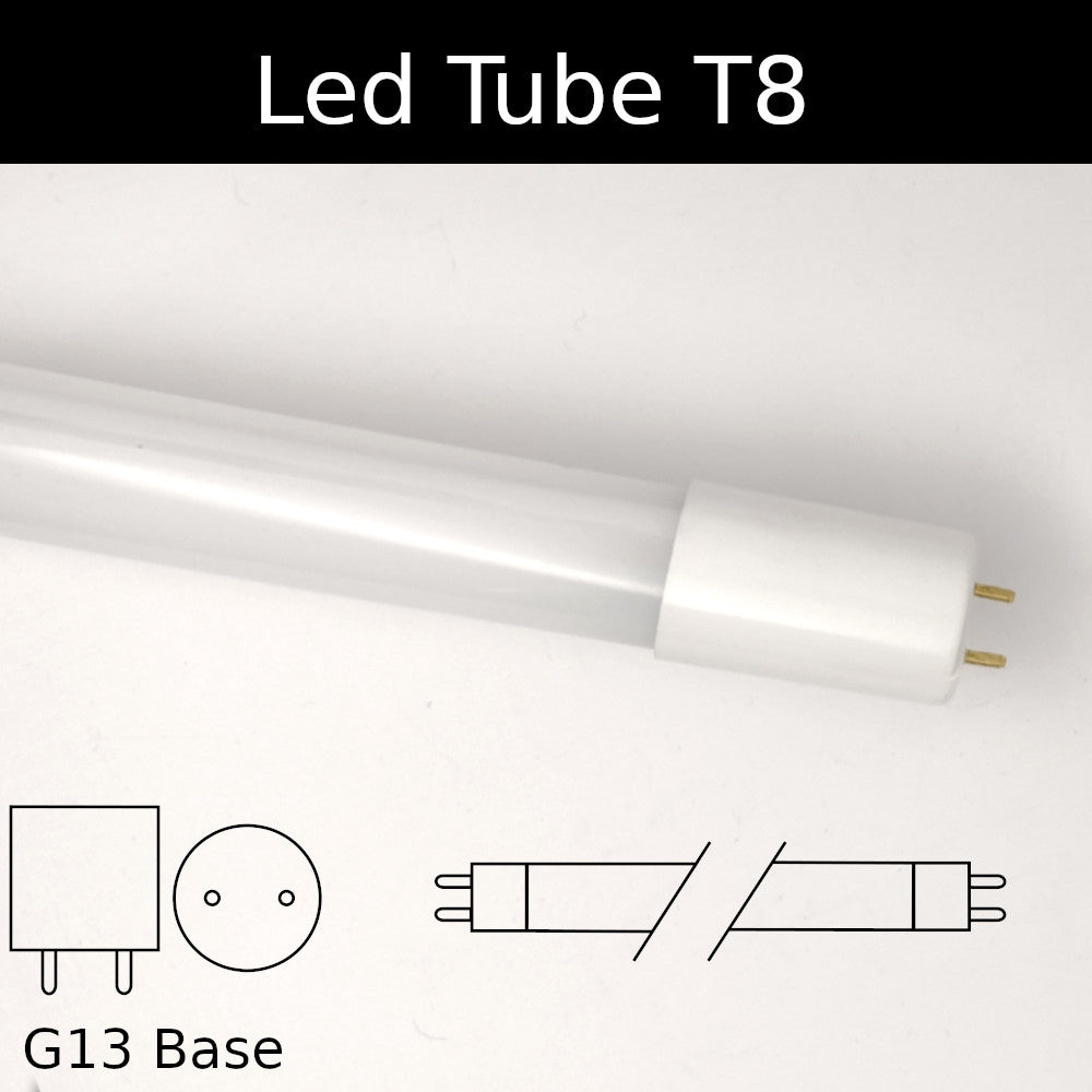 Led Tube T8 – The Lightbulb Man