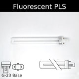 Fluorescent PLS
